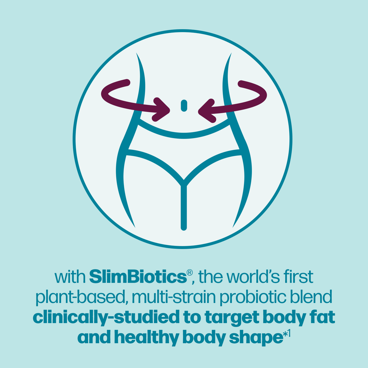 Culturelle® Metabolism + Weight Management with SlimBiotics® Capsules
