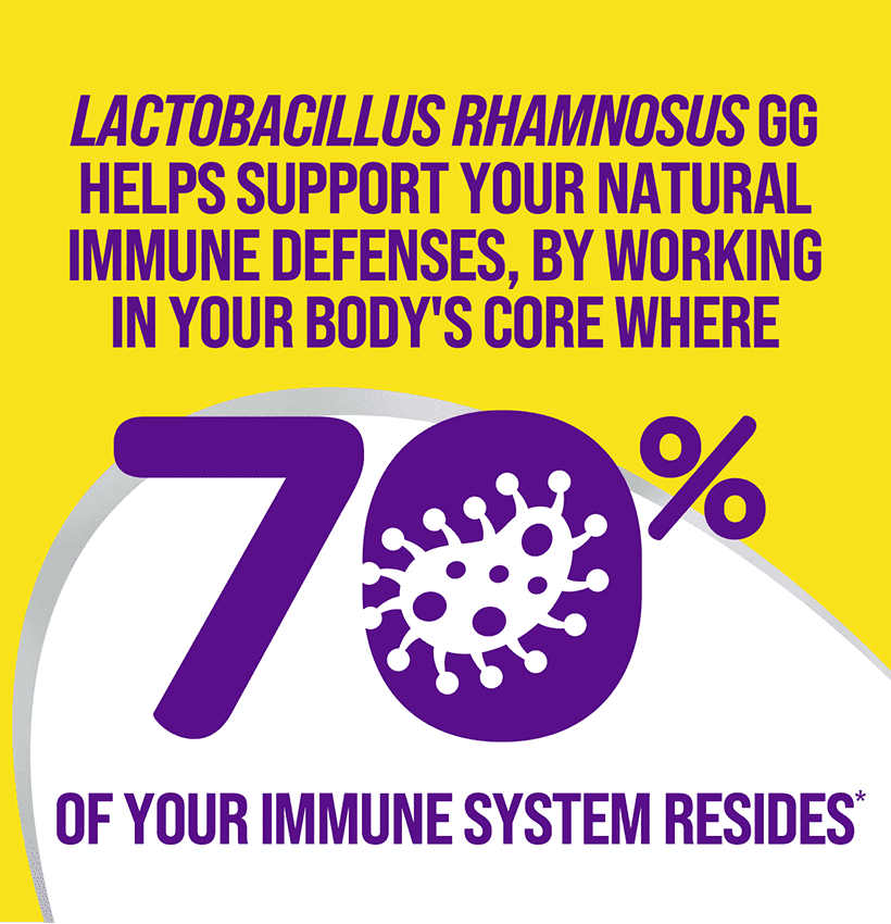 Culturelle® Digestive Daily Probiotic Capsules