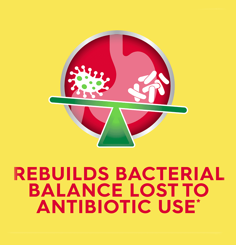 Culturelle® Ultimate Balance for Antibiotics Capsules