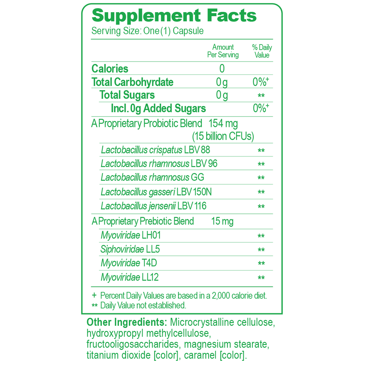 women's 4-in-1 supplement facts